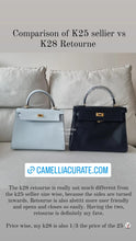 Load image into Gallery viewer, Hermes Kelly 28 Navy Box Leather Gold Hardware